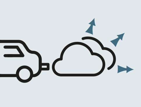 Abgase von Verbrennungsmotoren